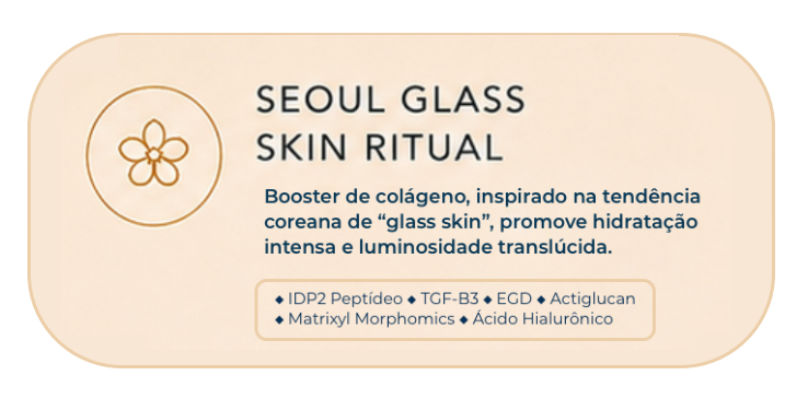 Seoul Glass Skin Ritual